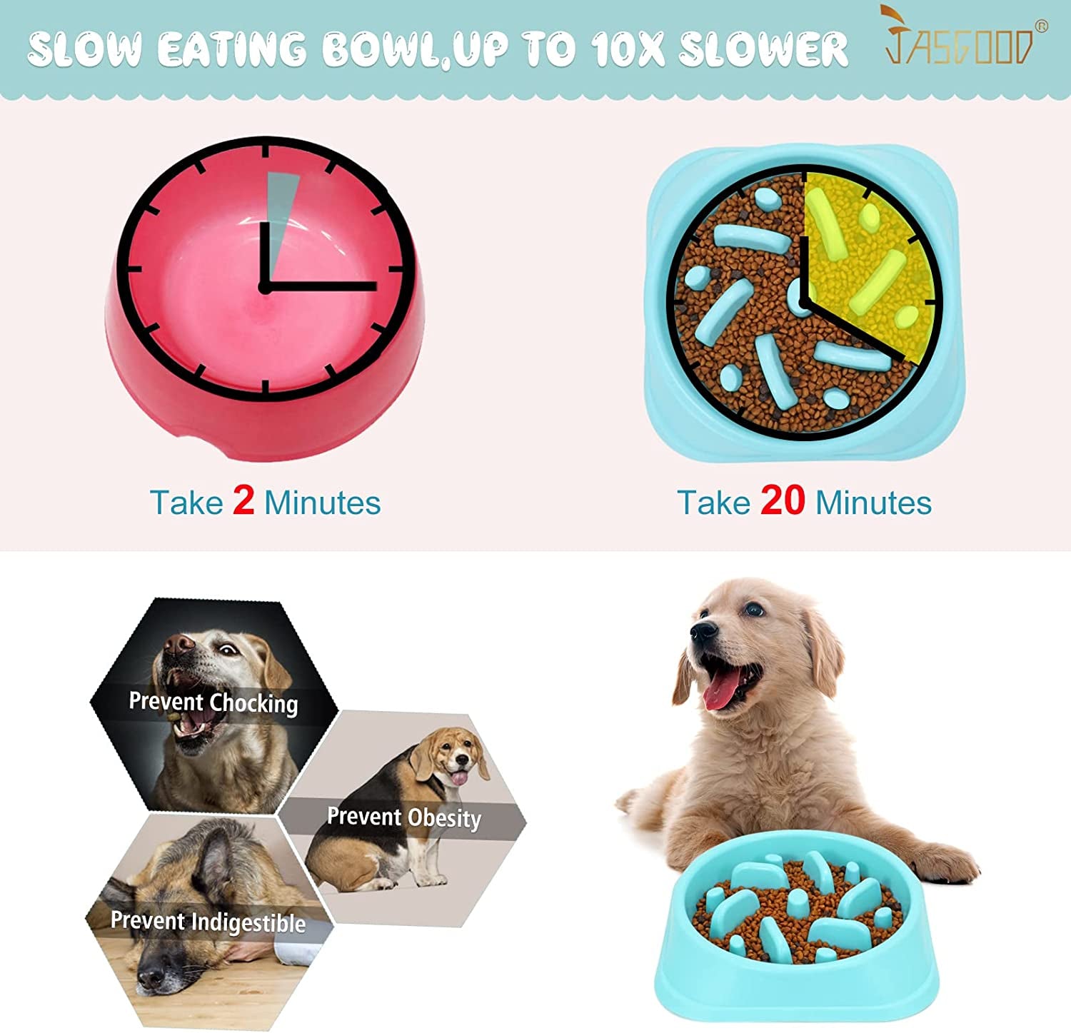 Healthy Slow‑Feed Dog Bowl – Eco‑Friendly, Non‑Toxic Design Prevents Choking & Bloating | Promotes Safer, Happier Mealtime